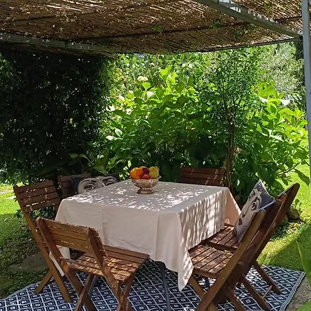 Agriturismo L'Essiccatoio Country house